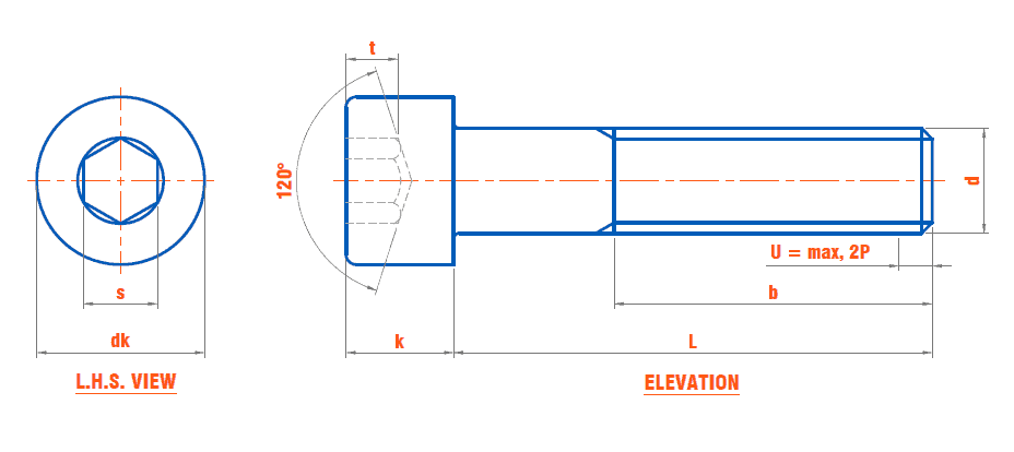Din 912 Hexagon Socket Head Cap Screw Standard Dimensions, Technical Data and Size Chart Data Table